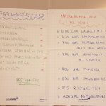 Strafenkatalog Trainingslager